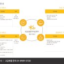 (주)KB골든라이프케어 평창카운티