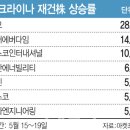 잭팟 이미지