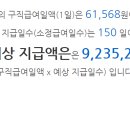 상용실업