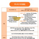 [필리핀 영어캠프] 바기오 CNS x 모놀 어학원 관리형 주니어 캠프 후기, 모집 요강 및 비용