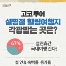 위드이노베이션