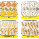 미니식품 - 상주시 서성로 46 | 미니식품