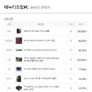 와이에스비 | 그림쟁이 100만원대 컴퓨터 추천 /그림용 모니터 추천