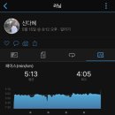 (주)울산팡 이미지
