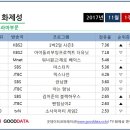 (주)나인코퍼레이션 이미지