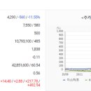 (주)세진과 대학학원
