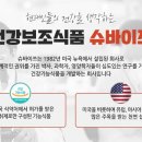 슈바이쯔 이미지