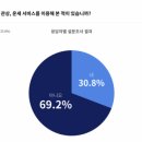 크라토스 이미지
