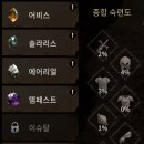 [공지] 5월 7일(목) 업데이트 상세 안내 (5/7 10:35 수정) 이미지