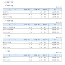 성모신협 이미지