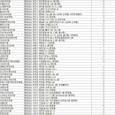 임소아청소년과의원 이미지