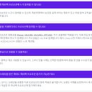 제로마켓 이미지