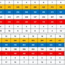 에프엘씨(FLC) 네이버블로그