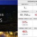 대림쌍용공인중개사사무소 이미지