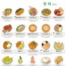 영재식당 이미지