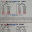 다도해힐링펜션 이미지