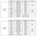 쉽게 배우는 생활 한자 이미지