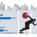 선행종합상사 이미지