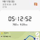 석문풍수지리 이미지