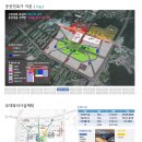 2016년 6월 21일 : 개포주공 재건축 최저가 시세및 진행사항 이미지