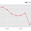 ㈜위드텍 이미지