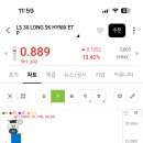 와 하닉 3배짜리 0.9달러?네 ㄷㄷ 이미지