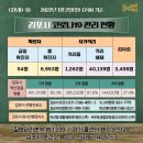 엄마집밥 네이버블로그