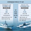 수주머리나라 이미지