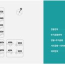 로또하우스 이미지