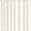 위드1호 태양광발전소 | 20260415