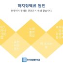 에이치프라임외과의원 이미지