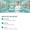 남은약국 이미지