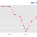 플러스원 태양광발전소 이미지