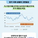 미래인컴 이미지