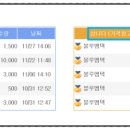주식회사 블루엠텍