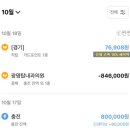 광명탑내과의원 이미지