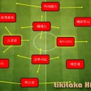 라리가 이미지