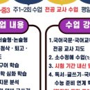 난타교실(고고장구) 이미지