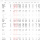 케이씨에너지(주) 네이버블로그