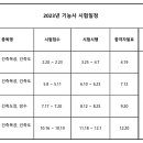 실무엑셀&파워포인트(야간) 이미지