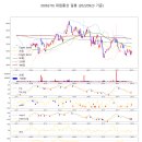 케이씨통상 이미지