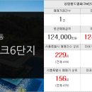 월드호박공인중개사사무소 이미지