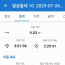 백학농장 이미지