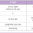 우리태양광 이미지