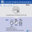 음성관광호텔 이미지