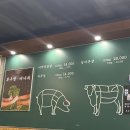 목구멍나주점 | 솥뚜껑 삼겹살 목구멍 나주점 재방문 후기
