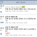 장수카센터 이미지