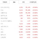 에스이디자인그룹 이미지