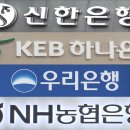 하나경영
