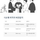 Viva 유도 이미지